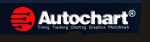 Autochart, LLC